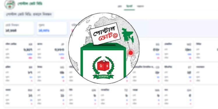 ঠিকানা জটিলতায় সৌদি-মালয়েশিয়াসহ ৭ দেশে প্রবাসীদের পোস্টাল ভোট নিবন্ধন স্থগিত