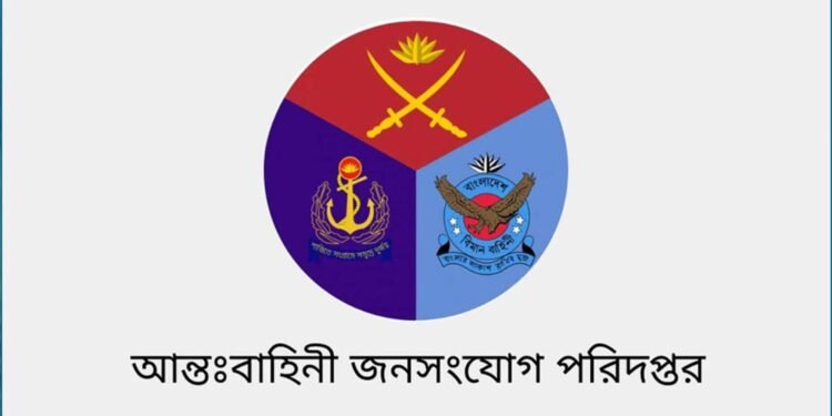 ১০-২১ জানুয়ারি টাঙ্গাইলে সতর্কতা: বিমান বাহিনীর ফায়ারিং রেঞ্জ এলাকায় প্রবেশ নিষেধ