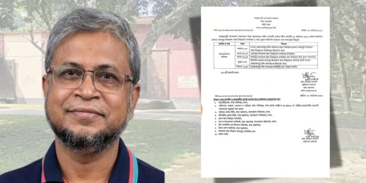 মন্ত্রীর অজান্তে খাদ্যগুদাম পরিদর্শন, চাকরি হারালেন খাদ্যমন্ত্রীর এপিএস